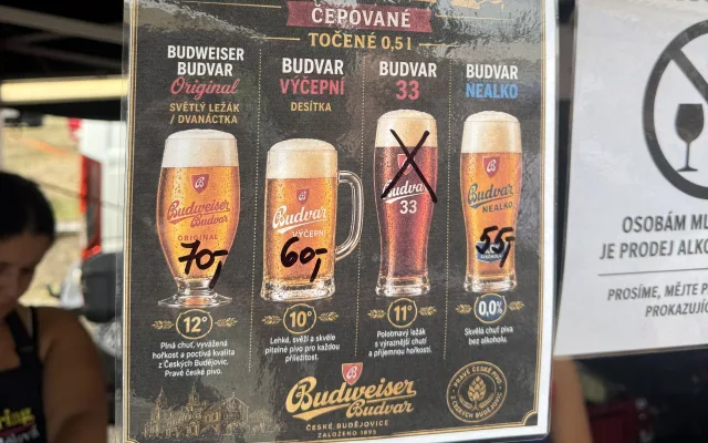 Bramborák za 150 a Budvar za 70. Kolik letos stojí jídlo a pití na Země živitelce