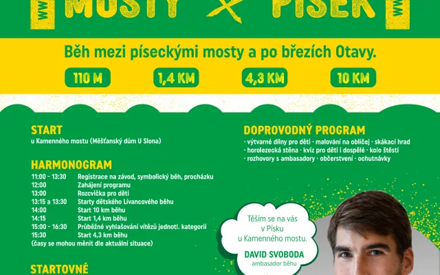 Běh mezi mosty 2026