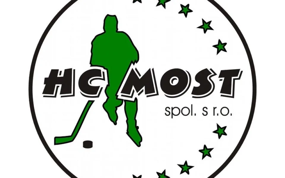 HC Most