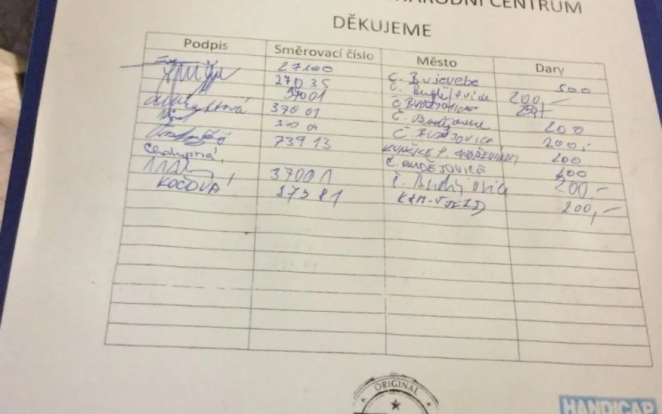 Tato falešná sbírka řádí napříč republikou