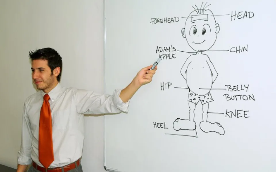 Metoda vyúky LITE