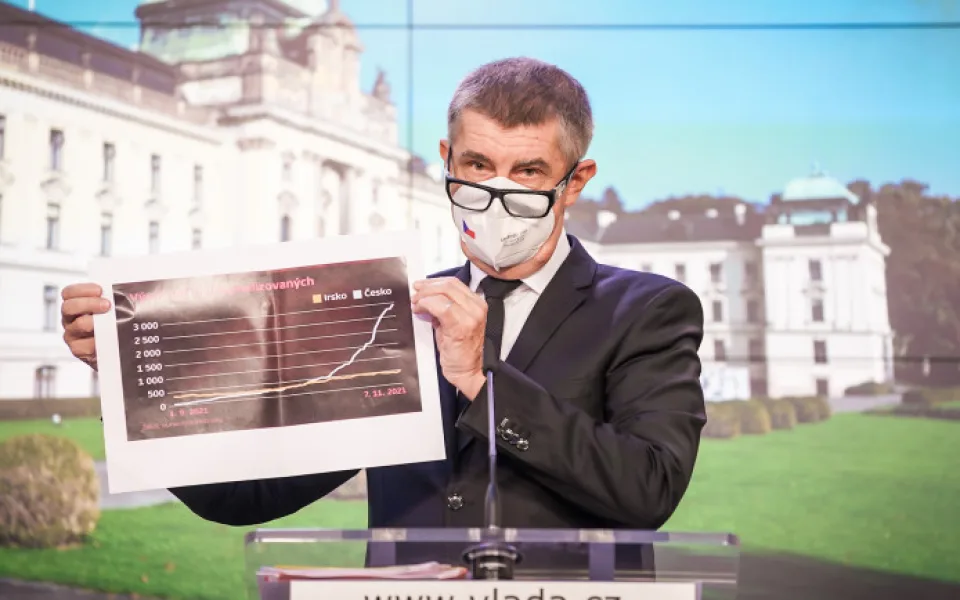 Andrej Babiš (ANO)